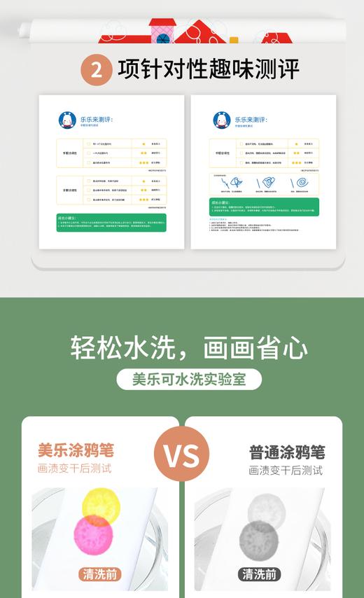 【品牌直供】美乐童年点点涂鸦画图形表达套装 商品图12