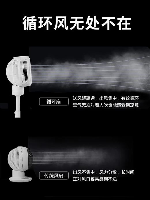 日本sezze西哲空气循环扇涡轮对流落地扇家用静音遥控电风扇Y245W 商品图3