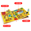 【玩具反斗城】小小探险家（全8册）原价：466.4 商品缩略图3