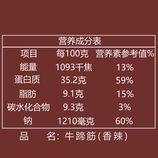 肉筋成分图片