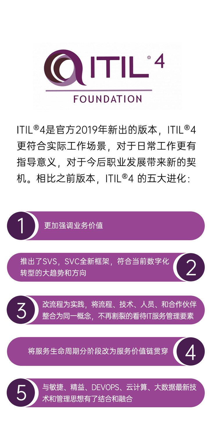 itil4 foundation认证直播培训it服务管理