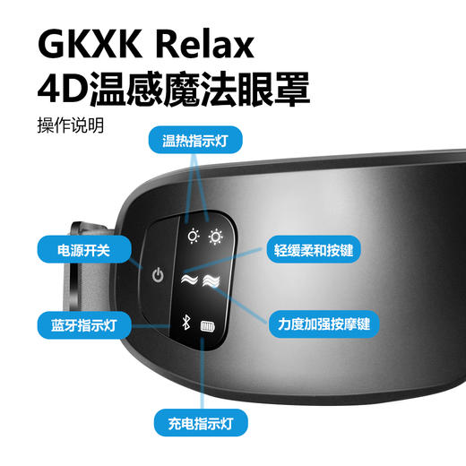 日本GKXK4D气压感温智能眼罩 商品图10