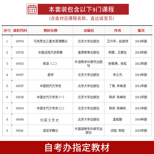 2022自考教材全套 汉语言文学（本科）050101公共课+专业课全套 自学考试书店 共9本套装 汉语言专业本科 商品图1