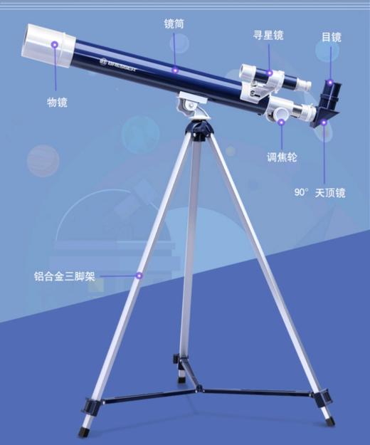 望远镜基本结构图片