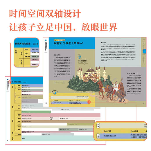 太喜欢历史了！给孩子的简明世界史  赠人类艺术简明时间轴 7-15岁 知中编委会著 中信 商品图3