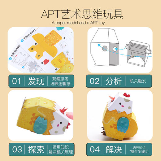 【纸模“动画片”欢乐上演】儿童手工制作折纸书玩具 幼儿园DIY会动的立体机关剪纸材料 商品图2