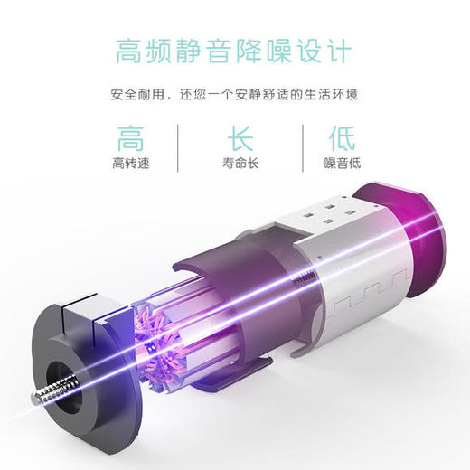 SGDZ1K新款红外理疗多功能按摩腰靠 商品图3