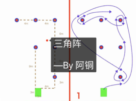 金卡纳D系列桩图202007期