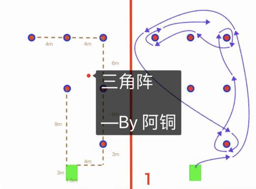 金卡纳D系列桩图202007期 商品图0