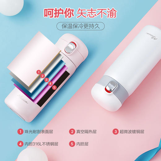 美的随行杯CJ35W101 商品图2