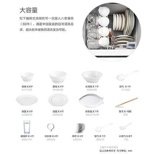 松下（Panasonic）嵌入式洗碗机NP-60F1MKA（黑色） 商品图4