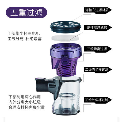 曼容豪世无线充电吸尘器家用强力大功率小型手持式家务清洁吸尘器 商品图2