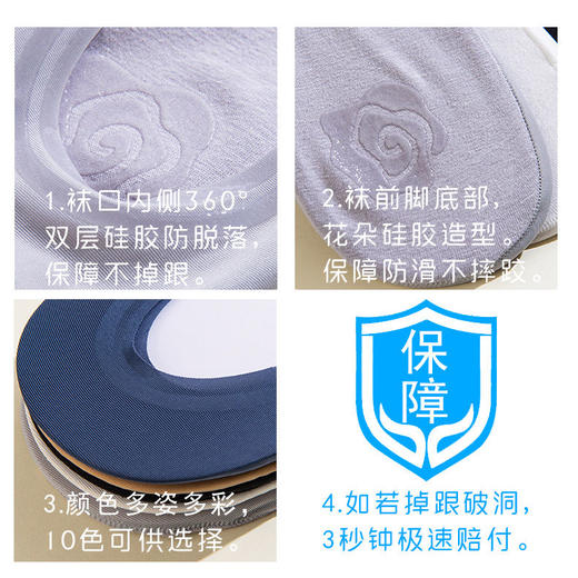 【5/10双】船袜女超薄隐形袜糖果冰丝袜硅胶防滑防臭透气舒适 商品图10
