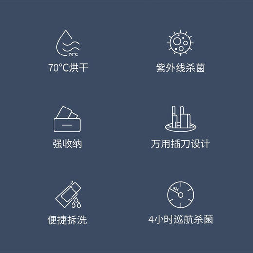 火鸡智能消毒刀筷架筷子刀具刀架 紫外线杀菌厨房收纳置物架全自动高温烘干家用刀座刀具架 商品图2