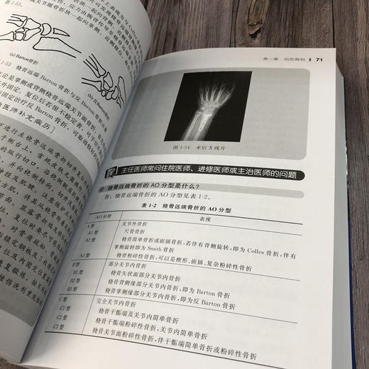 骨科医师查房手册 商品图8