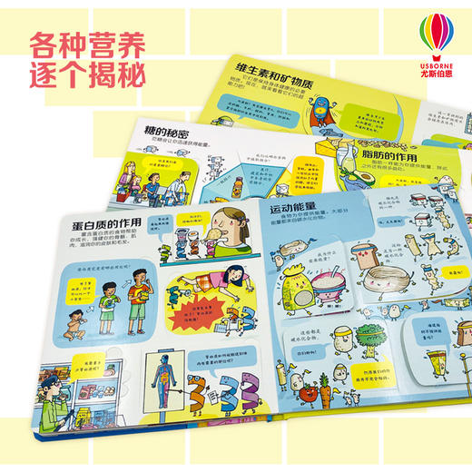 尤斯伯恩看里面（低幼版）·揭秘营养金字塔 商品图2