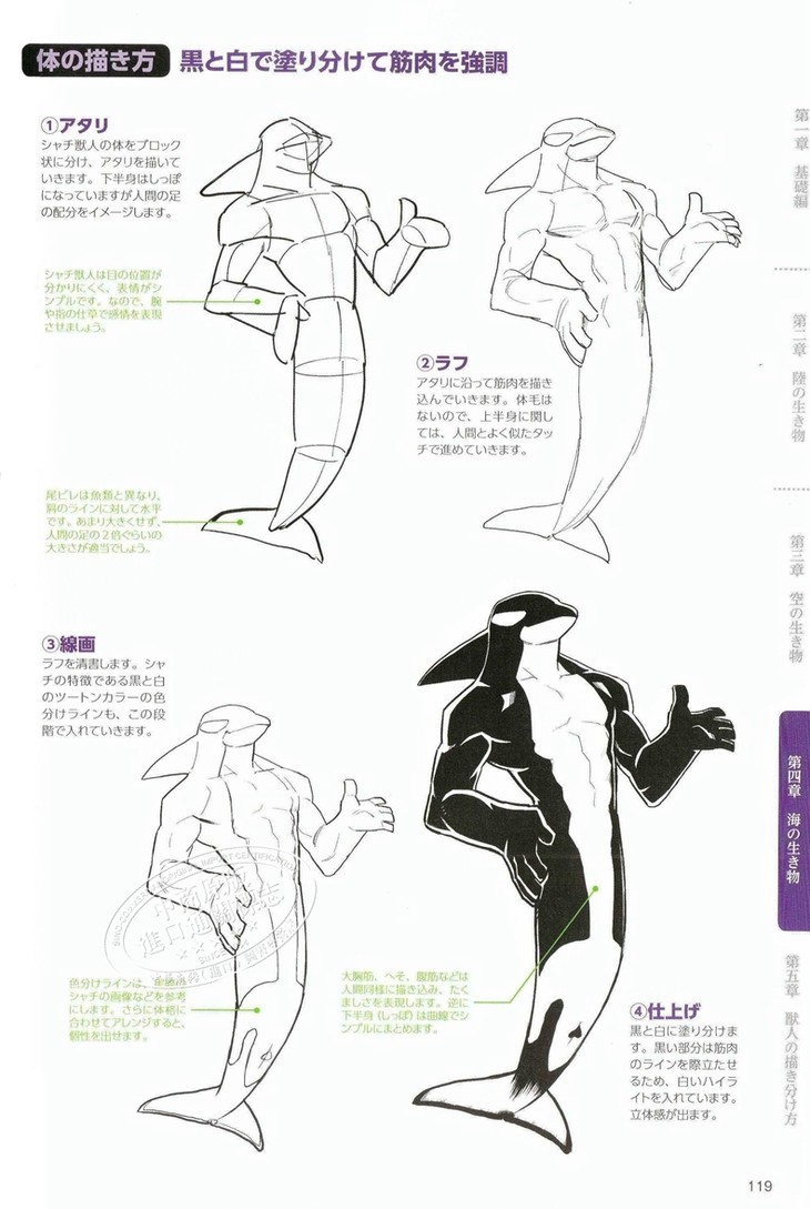 中商原版 超画系列兽人的画法日文原版獣人の描き方超描けるシリーズ