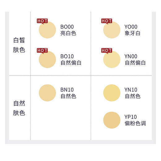 【粉底液特惠】Covermark傲丽中草药粉底霜 商品图2
