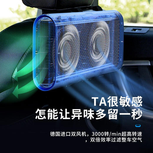 美国舒乐氏（SOLEUSAIR）车载空气净化器 新车除甲醛负离子去烟味异味车用智能高效过滤PM2.5 商品图0