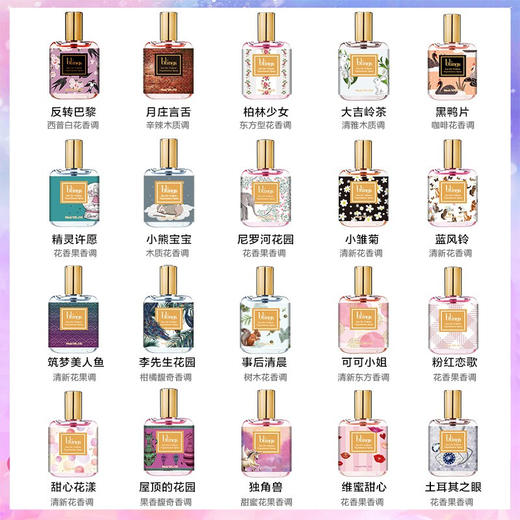 【闻香识女人】芭乐苏Blings香水大吉岭茶/独角兽/蓝风铃/黑鸦片/反转巴黎 30ml 商品图1