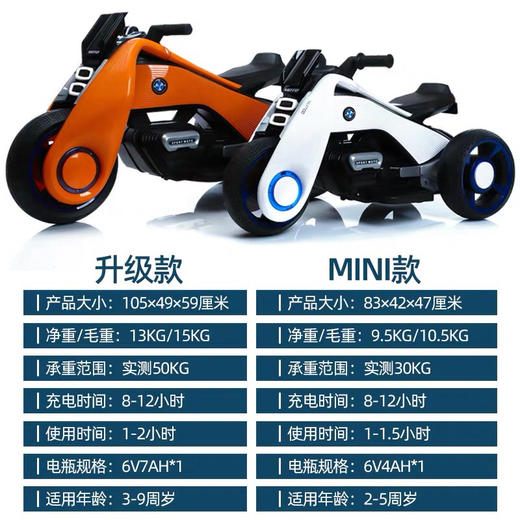 【骑上它，你就是这条gai上zui靓的娃】贝多奇儿童充电动摩托车2-9岁汽车电瓶车男女孩幼儿园小学生宝宝户外骑行三轮车双驱启蒙益智早教玩具可坐双人两人大人六一儿童节礼物 商品图5