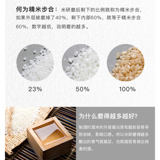 獭祭45纯米大吟酿DASSAI清酒300ml 商品图2