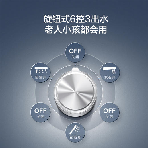 A.O.史密斯一体式恒温淋浴器花洒套装家用淋雨喷头FS-01A 商品图1