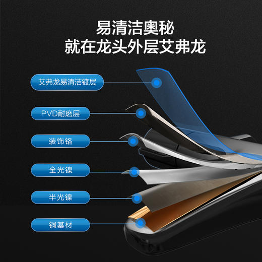 A.O.史密斯一体式恒温淋浴器花洒套装家用淋雨喷头FS-01A 商品图3