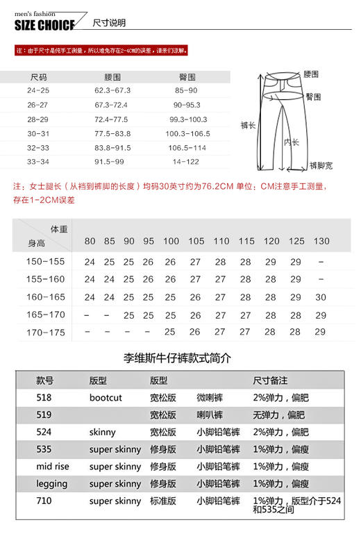 Levi's李维斯女式710系列藏青色印染效果棉+聚酯纤维+氨纶薄款JPY带授权招加盟代理 商品图3