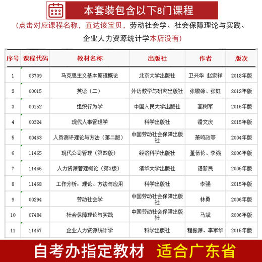 2022年自考全套广东人力资源本科全套必考8本 专业代码690202华南师范大学 商品图1