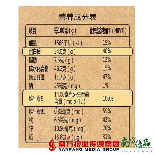 【珠三角包邮】精力沛牌 全价麦胚芽高维生素E 425g/ 瓶（6月5日到货） 商品图1