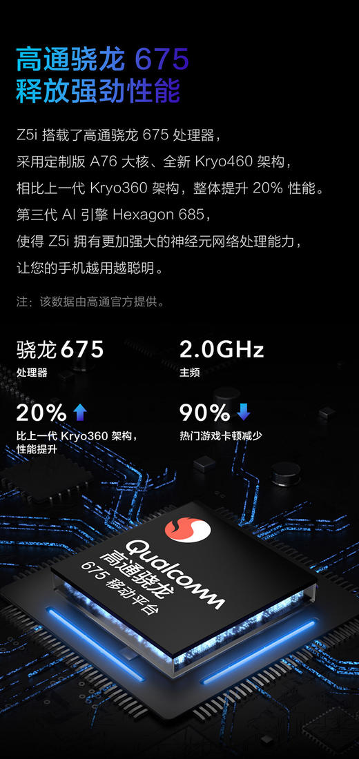 vivo z5i 8gb 128gb 玉瓷青 骁龙675处理器 5000mah大电池 超广角ai