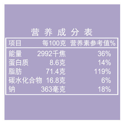 洽洽品牌创新空间奶香味夏威夷果98g 商品图8