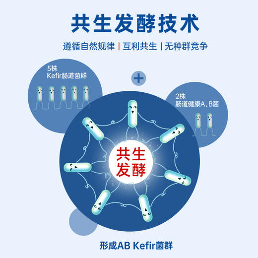 乐力益生菌成人大人肠胃肠道复合冻干粉5条装高活性 商品图2