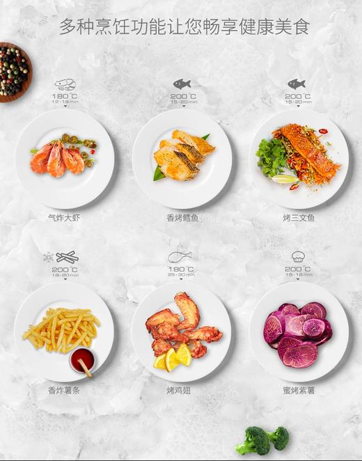 比依空气炸锅02D 商品图2