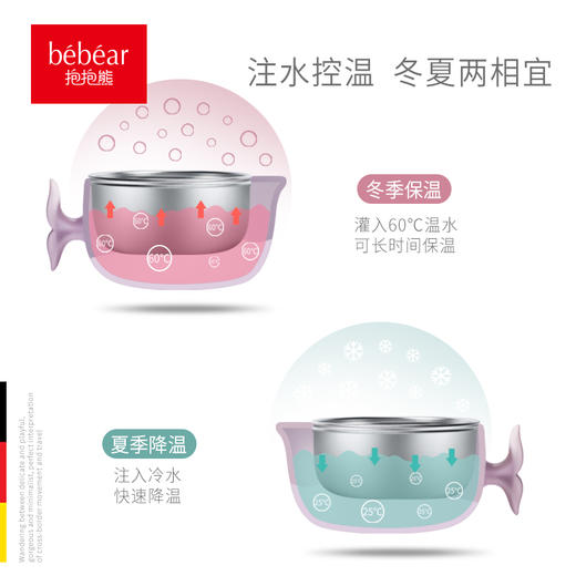 抱抱熊bebear婴幼儿餐具套装 商品图3