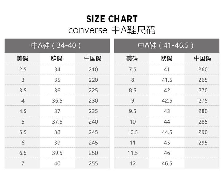 conversexcdgplay匡威x川久保玲联名桃心高低帮帆布鞋
