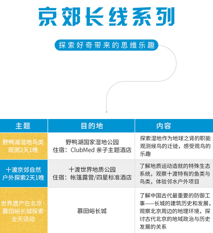 山原猫探索课程私团vip预约