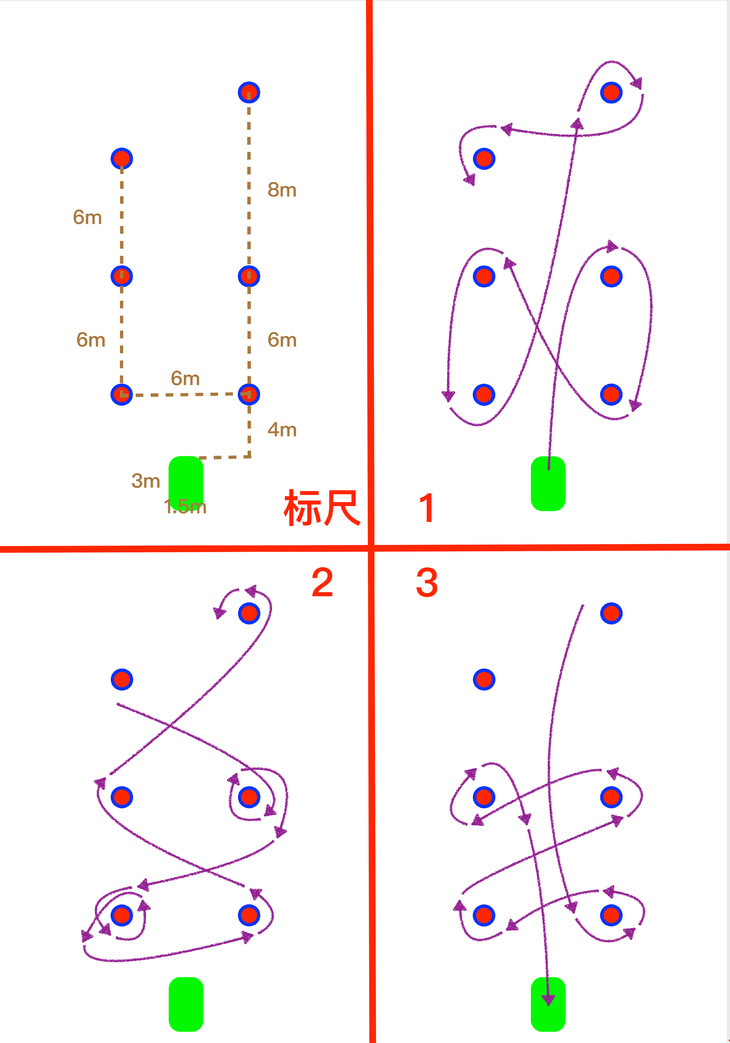 摩托车绕桩尺寸图片