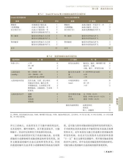 脑脊髓血管外科学 中国脑血管外科原创精品、我国神经外科界泰斗和神经外科开拓者的倾力奉献、神经外科的百科全书 商品图9
