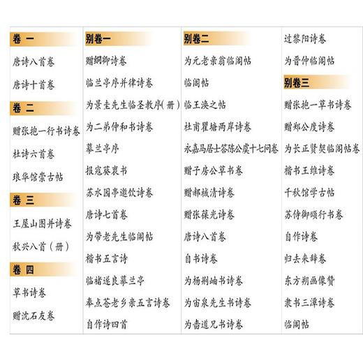 手卷名品精选  王铎#此商品参加第十一届北京惠民文化消费季 商品图2