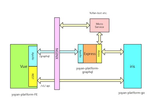 多规格少大V娿 商品图0
