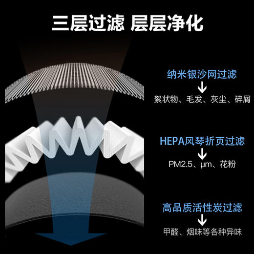 【精品推荐】车载净化器ADA—C20 商品图3