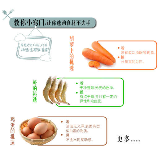 萨巴厨房：炒饭炒面 商品图3