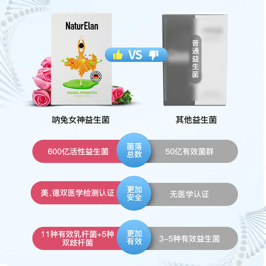 naturelan呐兔私处护理妇科益生菌铝箔装30粒盒