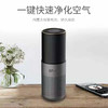 【精品推荐】车载净化器ADA—C16 商品缩略图1