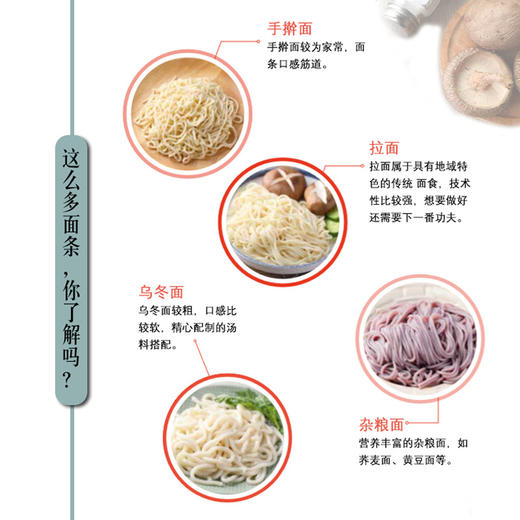 萨巴厨房：炒饭炒面 商品图5