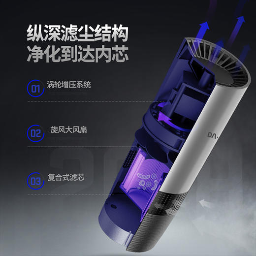 【精品推荐】车载净化器ADA—C11 商品图2