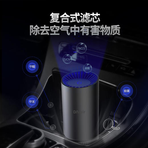 【精品推荐】车载净化器ADA—C11 商品图1