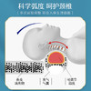 【送按摩刷+微懒捕螨卡】宾卡加BIKAGA草本护颈枕  圆枕方枕二合一 商品缩略图3